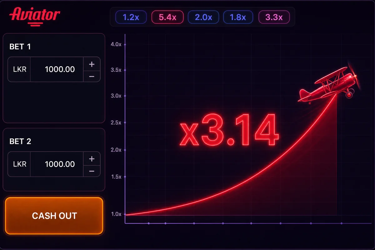 1xBet Aviator gameplay — multiplier curve, plane mid-flight, cash-out button